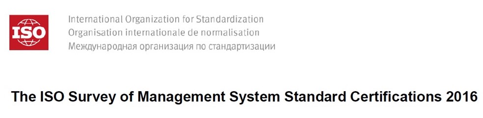 ISO Standards for Management Systems